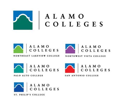 alamo colleges student portal